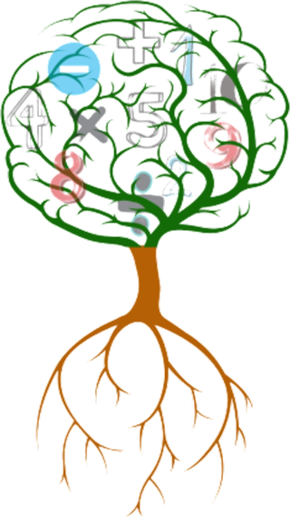 Diskalkuli Derneği logosu